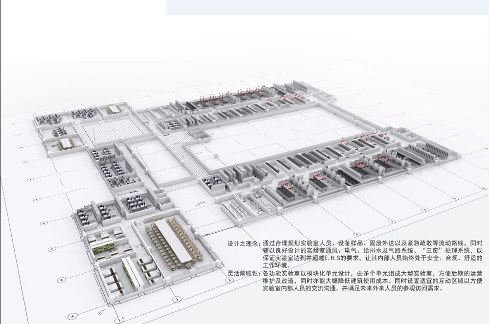 BIM建築信息模型